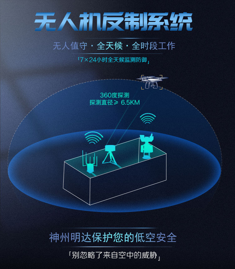 （神弓1號）無人機反制系統-詳情頁_01.jpg