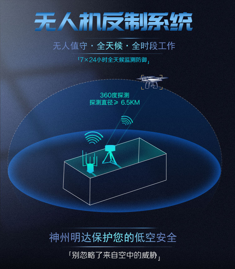 （神弓3號）無人機反制系統-詳情頁_01.jpg