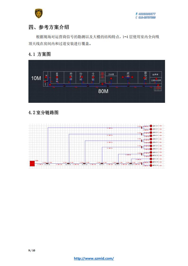 神州明達移動通信管控系統介紹v1.2_08.jpg